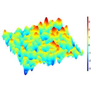 gaussian surface research image